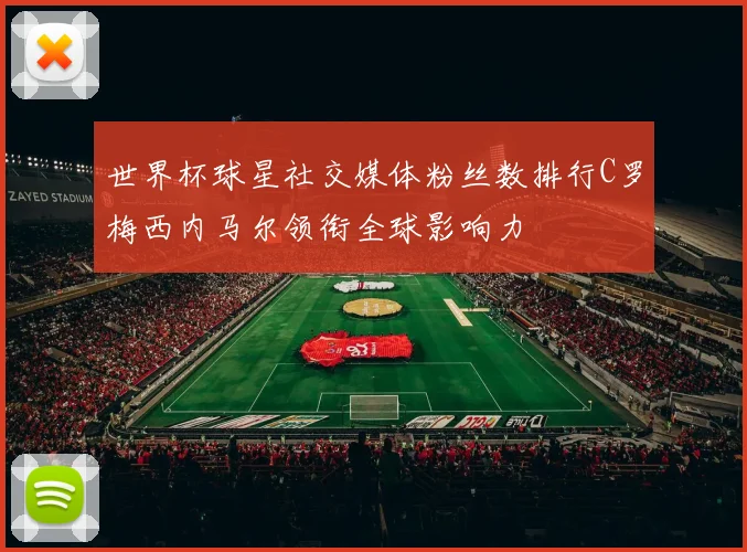 世界杯球星社交媒体粉丝数排行C罗梅西内马尔领衔全球影响力
